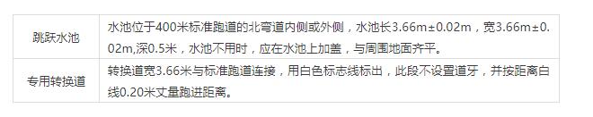 QQ截圖20190424143410